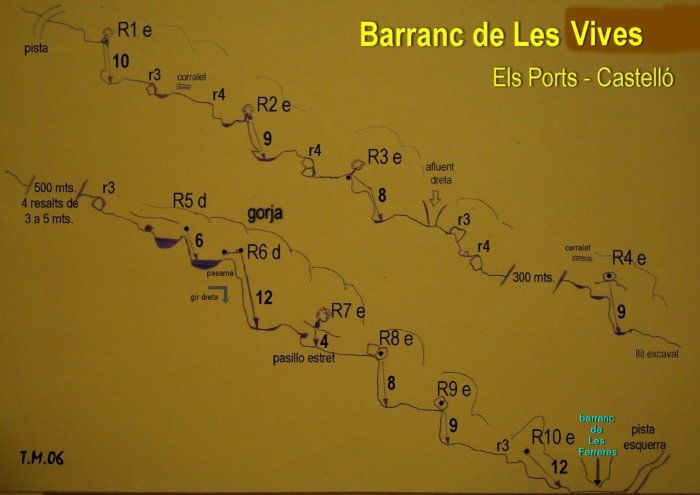 Barranc de les Vives - topografía 1