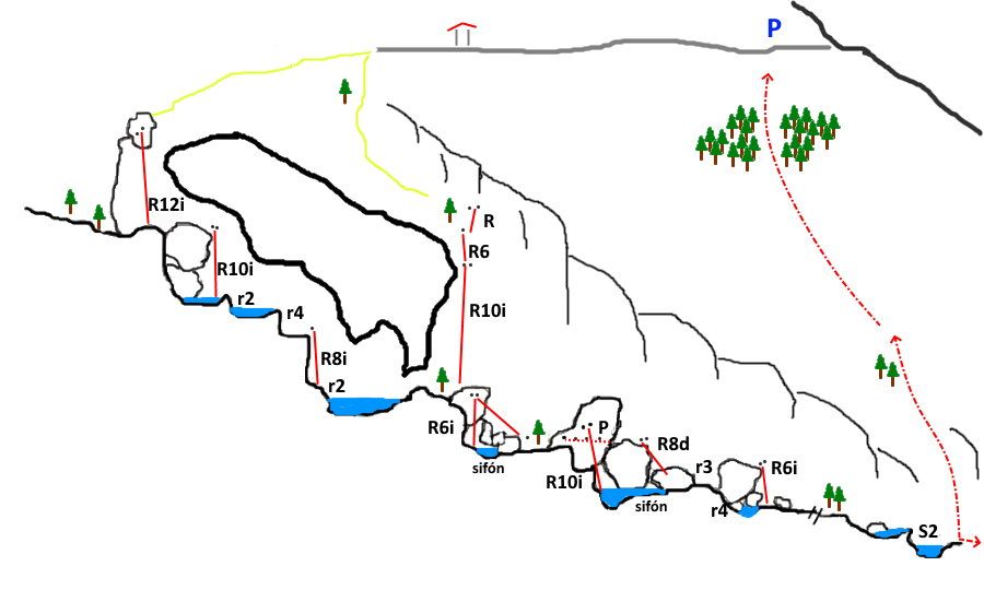 Barranco de Carcalín - topografía 1