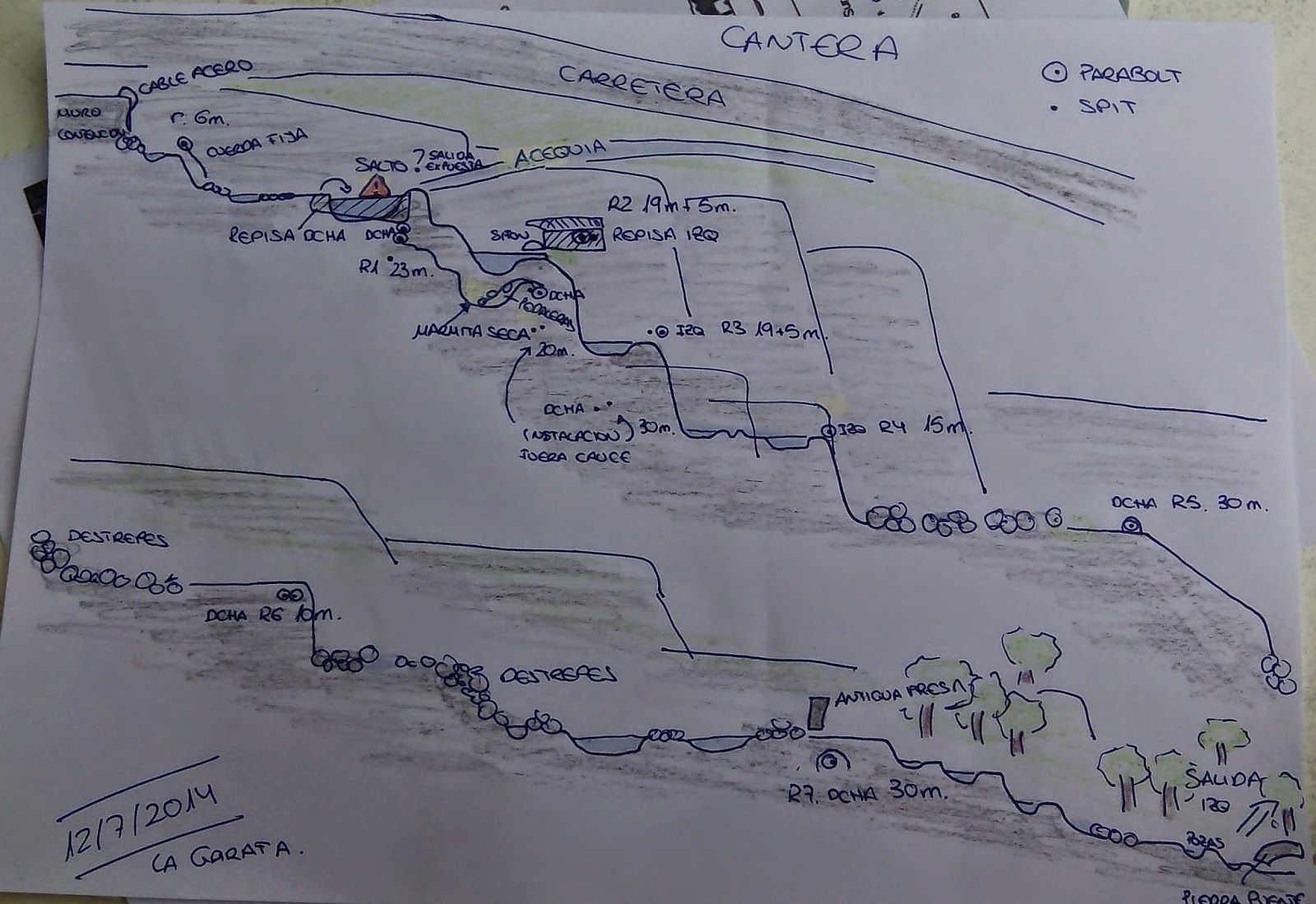 Barranco de Ola del Cenza - topografía 1