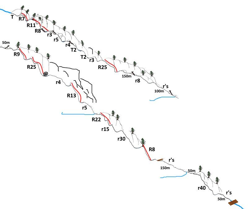Barranco del Literola Superior - topografía 1