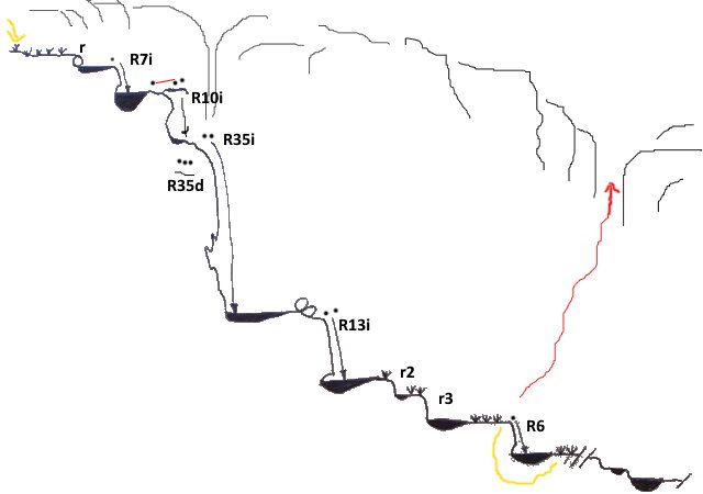 Barranco de la Tejería - topografía 1