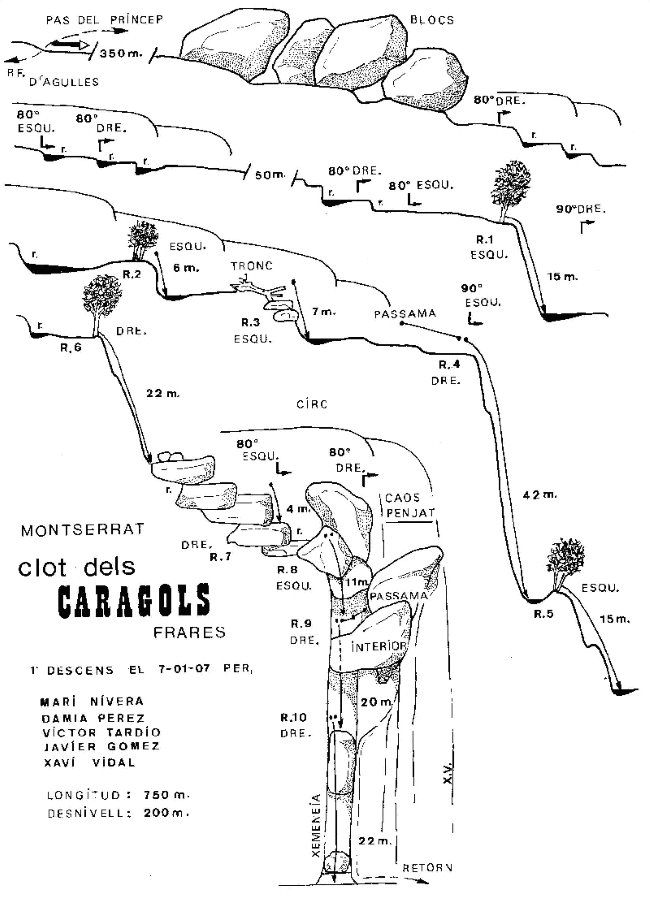 Clot dels Caragols - topografía 1