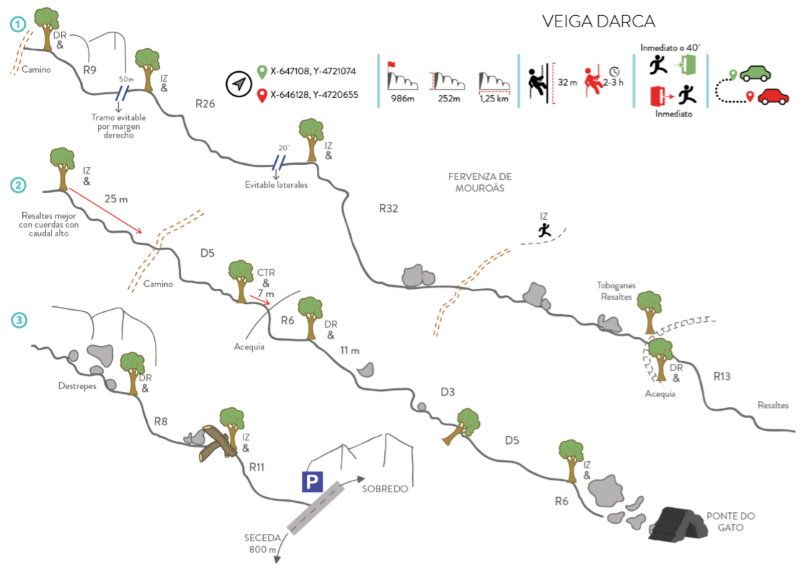Veiga Darca - topografía 1
