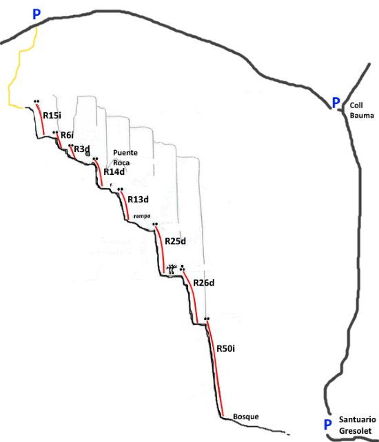 Barranc Olla de Mel - topografía 1