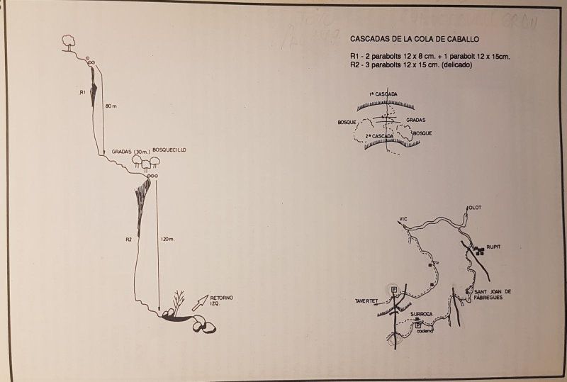 Torrent Abeurador o Cua de Cavall - topografía 1
