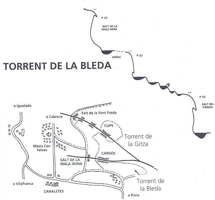 Torrent de la Bleda - topografía 1