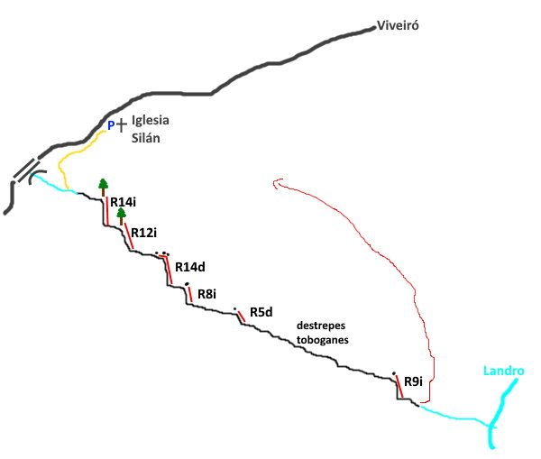 Rego de Silán - topografía 1