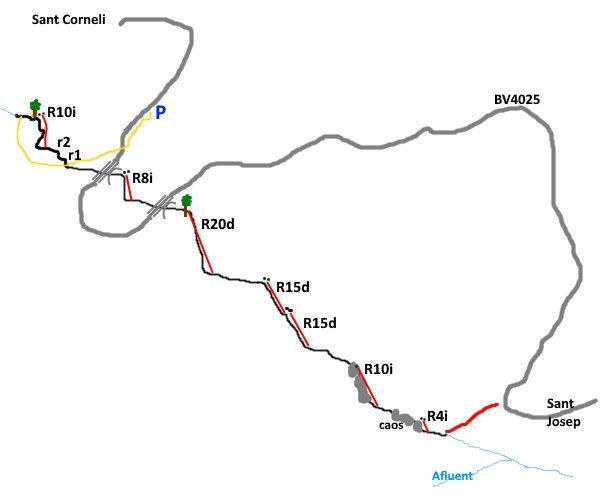 Torrent de Sant Corneli - topografía 1