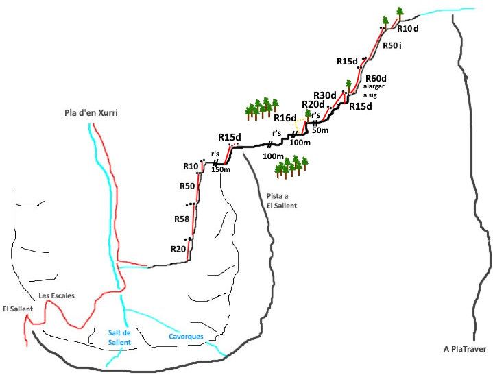 Torrent del Ginebrar - topografía 1