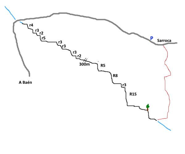 Barranc de Sant Sebastià - topografía 1