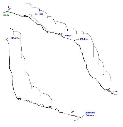 Barranco Chisalic - topografía 1