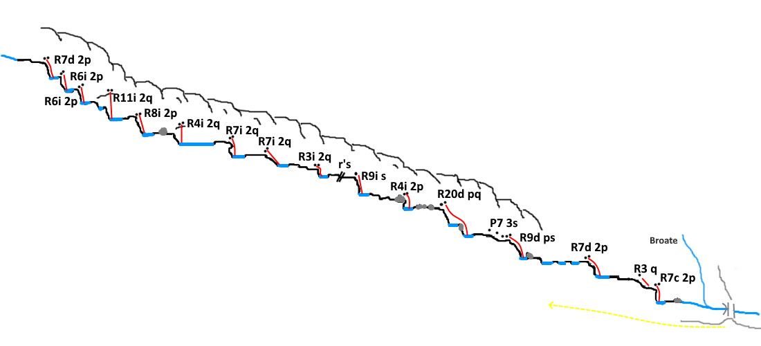 Barranc de Romedo - topografía 1