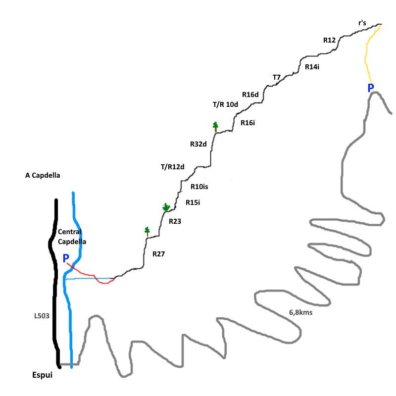 Barranc Arinyolo - topografía 1