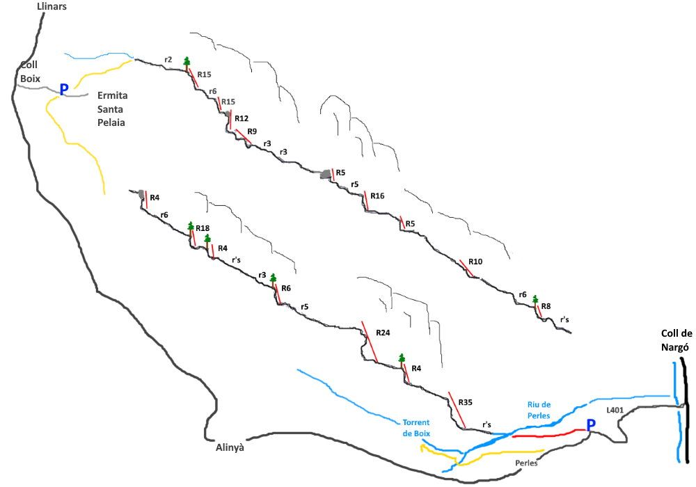 Barranc de Carbonera - topografía 1