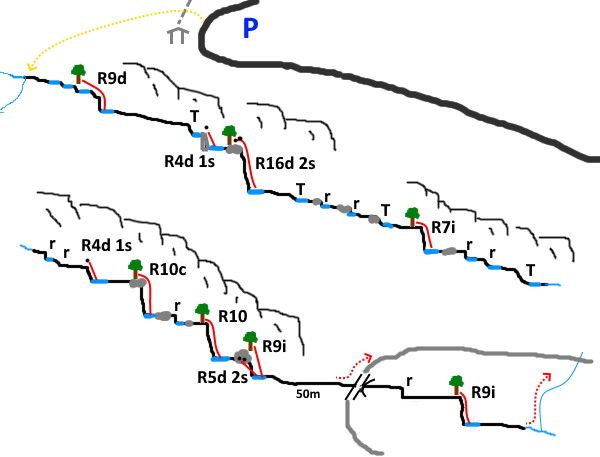 Barranc de Civís - topografía 1