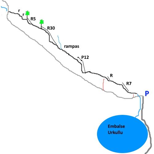 Barranco Arbe - topografía 1