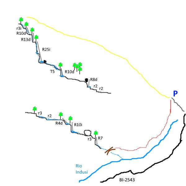 Barranco Erreka - topografía 1