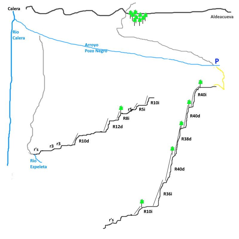 Barranco del Río Cuchillo - topografía 1
