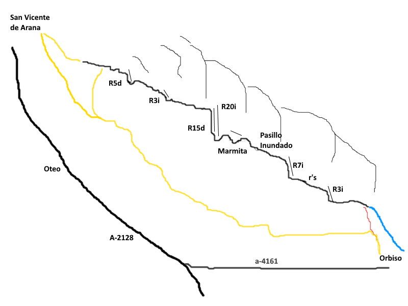 Foz de Istora - topografía 1