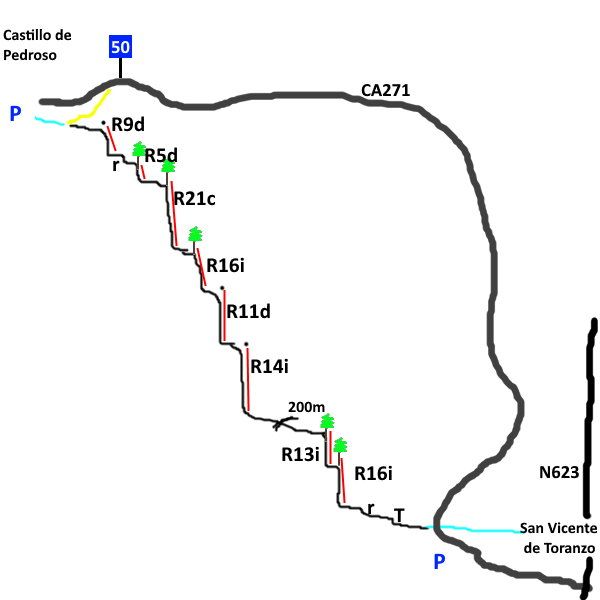 Barranco de Saramillo - topografía 1