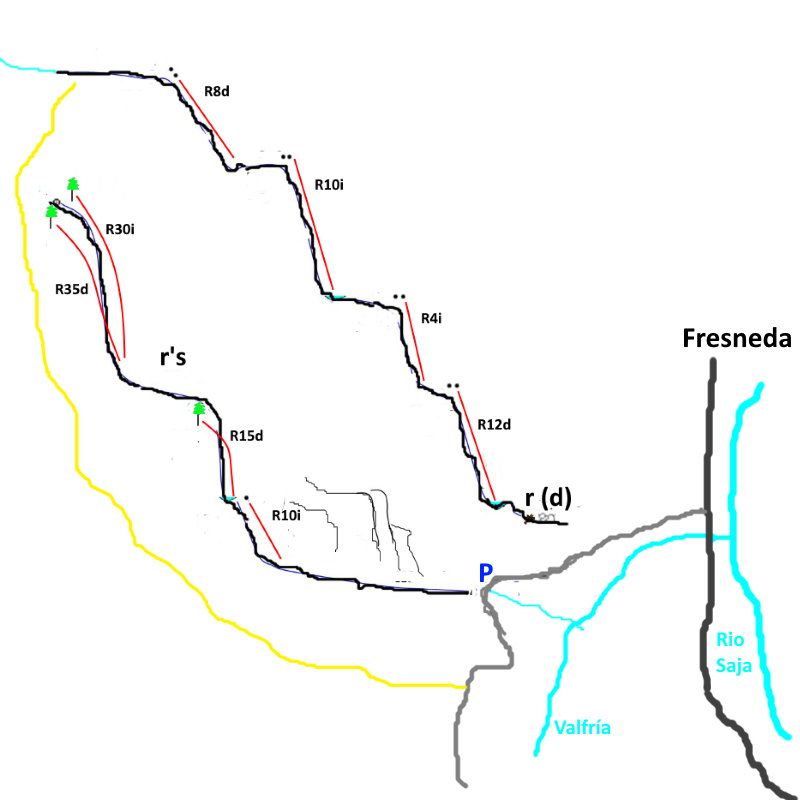 Barranco de la Canal de Lobao - topografía 1