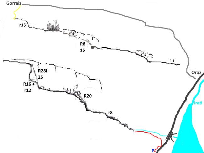 Barranco Lakorri - topografía 1