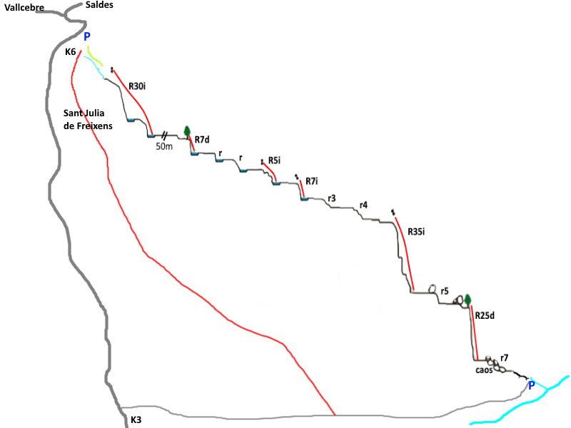 Torrent de l’Esgarrifós o d’en Solà - topografía 1