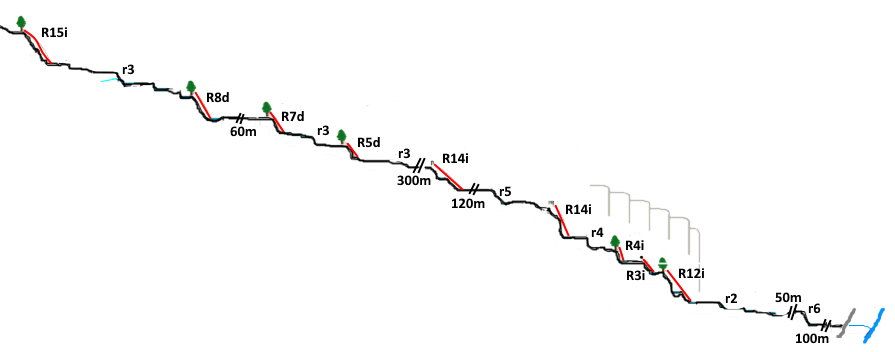 Torrent de Vallpregona - topografía 1