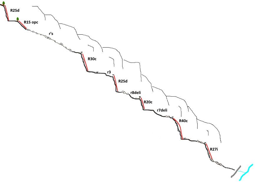 Torrent del Crestó o Trasovell - topografía 1