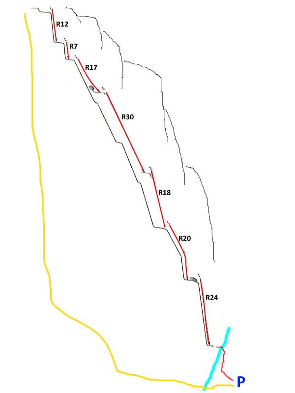 Canal de Chuisé - topografía 1