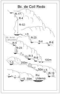 Barranc de Coll Redo - topografía 1