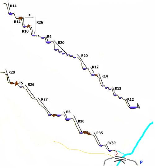 Aigüeta de la Vall - topografía 1