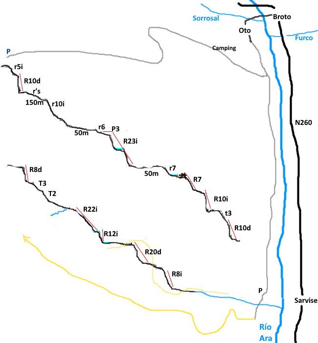 Barranco de San Martín de Ara - topografía 1