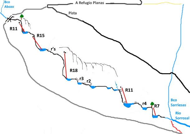 Barranco Sarriesas - topografía 1
