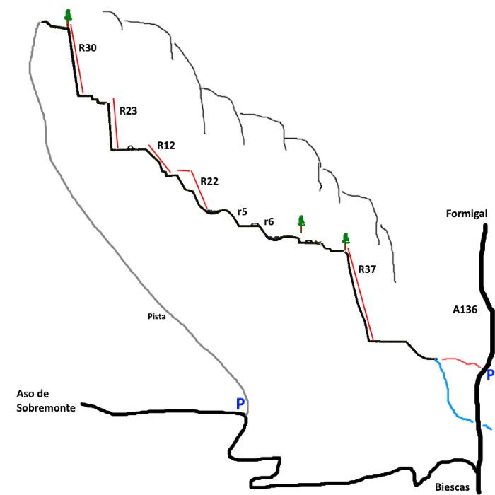 Barranco de Ollaza - topografía 1