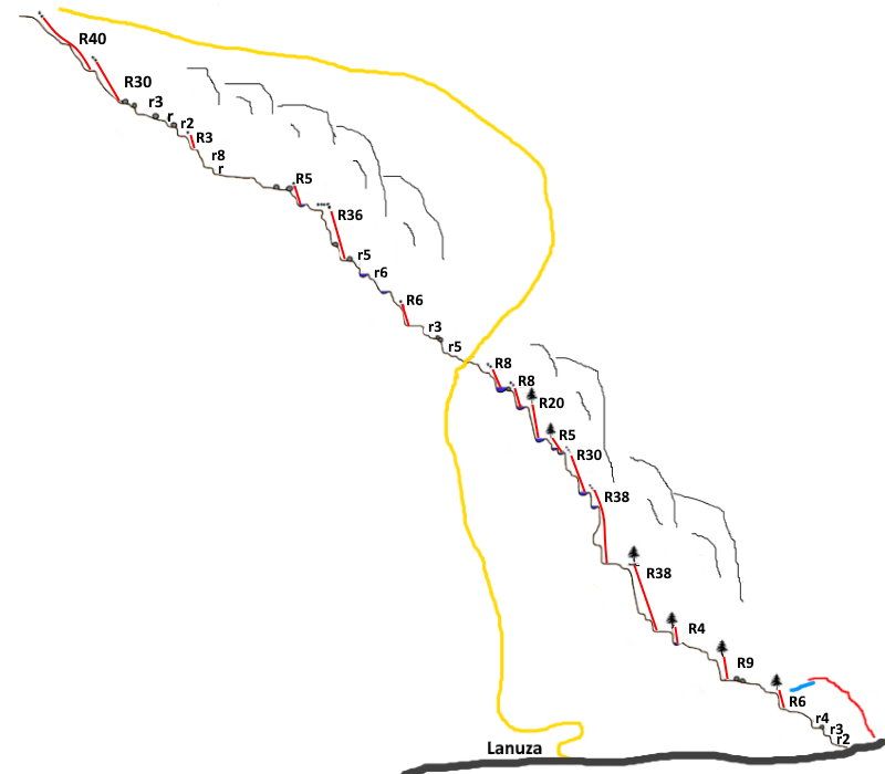 Barranco de Rutaviesas - topografía 1