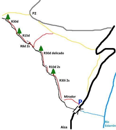 Barranco de Sibiscal - topografía 1
