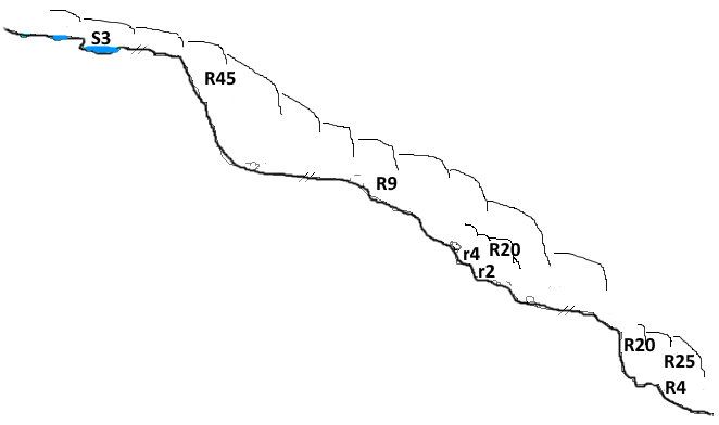 Barranco de Aguas Tuertas - topografía 1