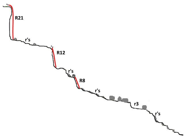 Barranco de la Llenguaeixuta - topografía 1