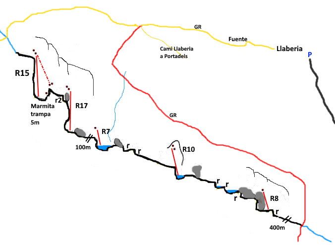 Barranc del Tortó - topografía 1