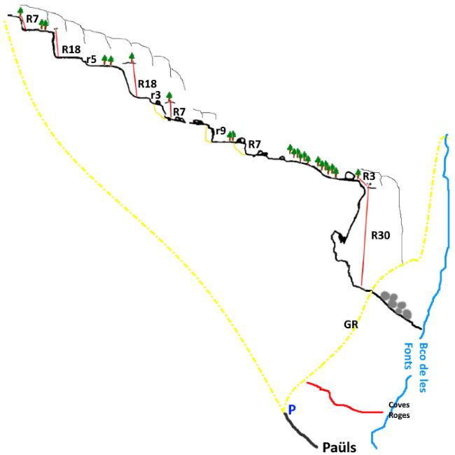 Barranc de la Escudelleta - topografía 1