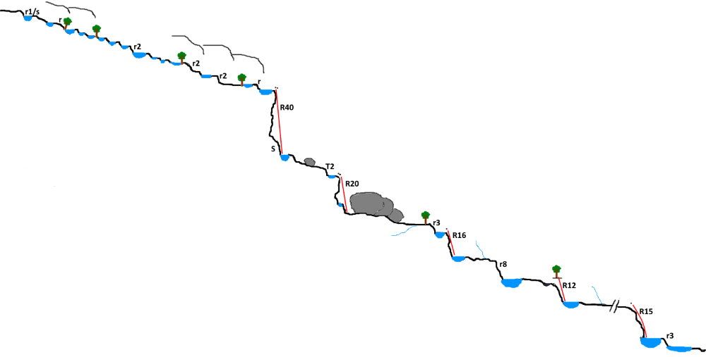 Barranc del Collet del Puntalet - topografía 1