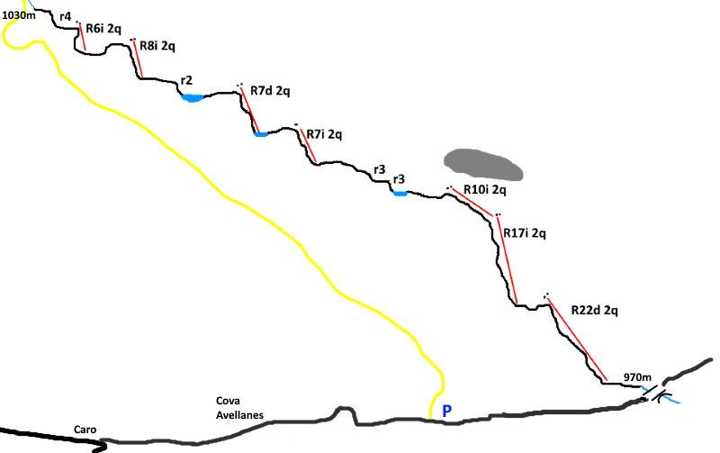 Barranc Clots d en Pastor - topografía 1