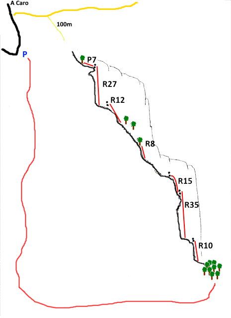 Canal de la Corba d Alfara - topografía 1