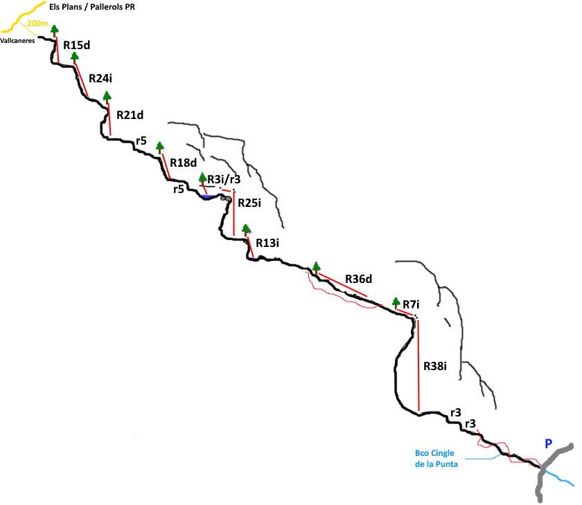 Barranc del Racó de l Avellanar - topografía 1