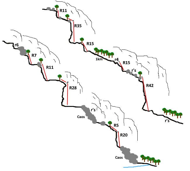 Barranc de l Avenc - topografía 1