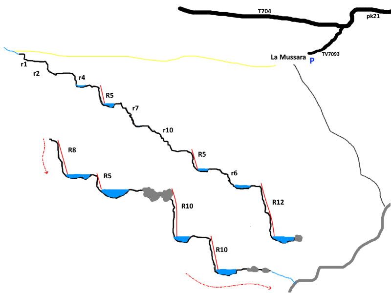 Barranco de Bassa Superior - topografía 1