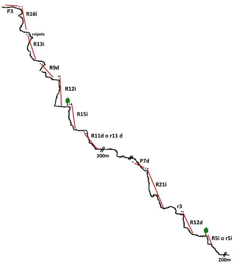 Barranco de Murta - topografía 1