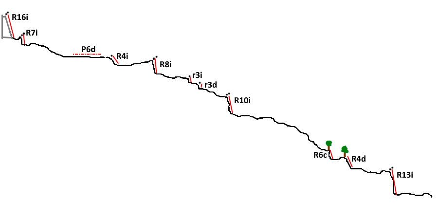 Barranco de Tuesa - topografía 1