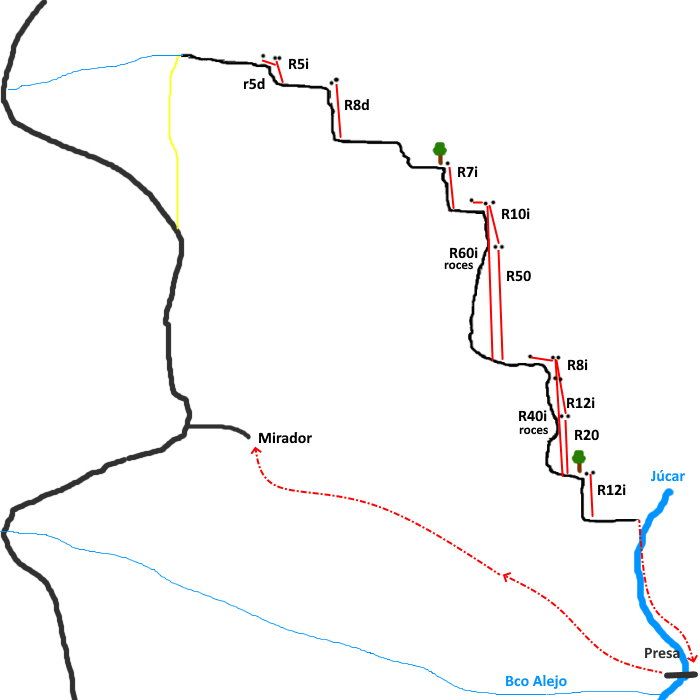 Barranco del Largo - topografía 1